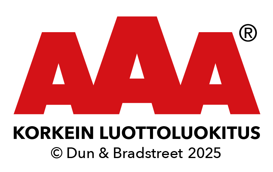 AAA Korkein luottoluokitus
