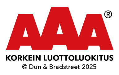 AAA Korkein luottoluokitus